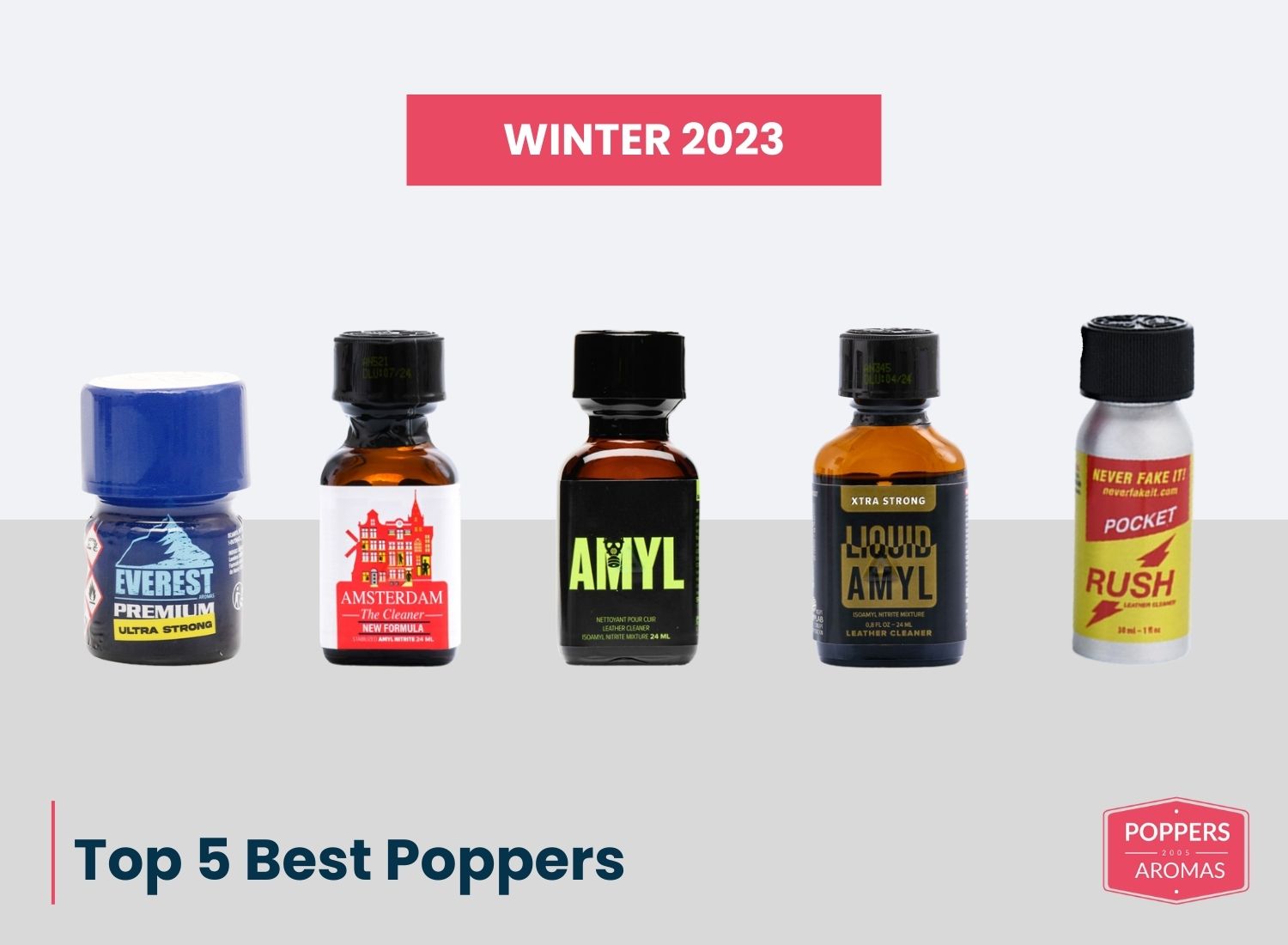 Best Poppers